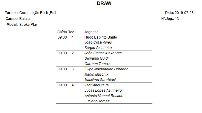 18 draw pitch balaia28julho2019 b